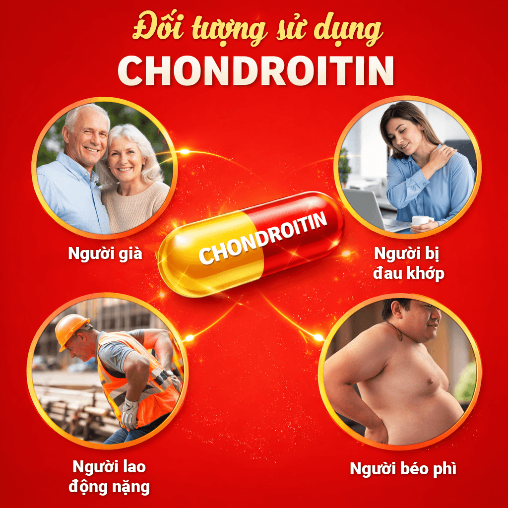 Chondroitin là gì? Vì sao thường đi cùng Glucosamine trong sản phẩm xương khớp? 5 - Gimedi Pharma anh 4 2 1 - Sản phẩm được bán bởi Gimedi Pharma