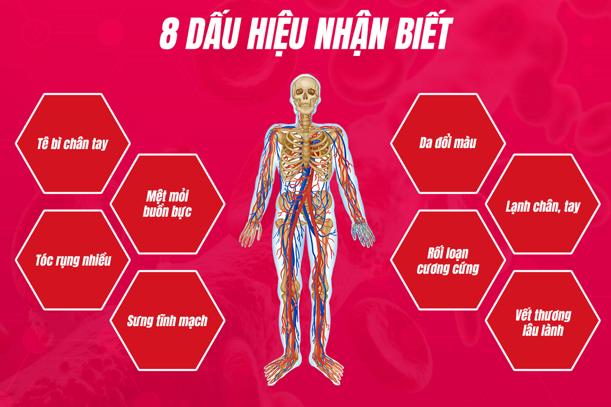 dot quy dau hieu 1 - Sản phẩm được bán bởi Gimedi Pharma